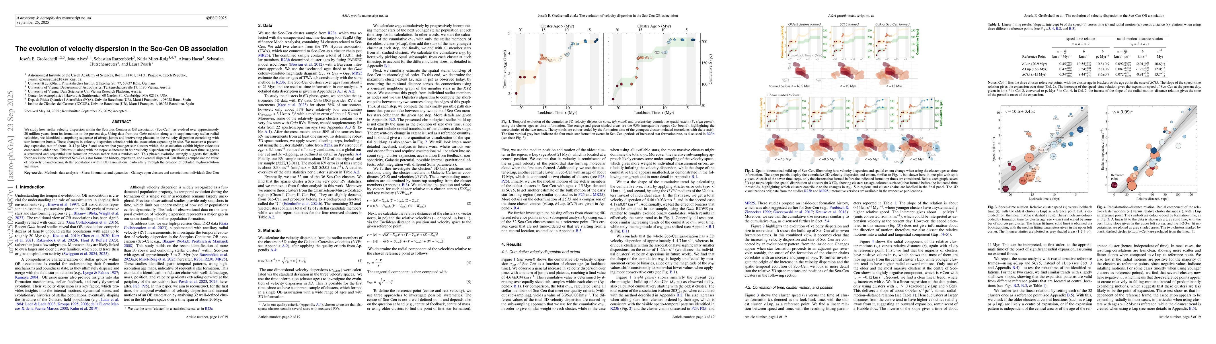 Thumbnail for The evolution of velocity dispersion in the Sco-Cen OB association