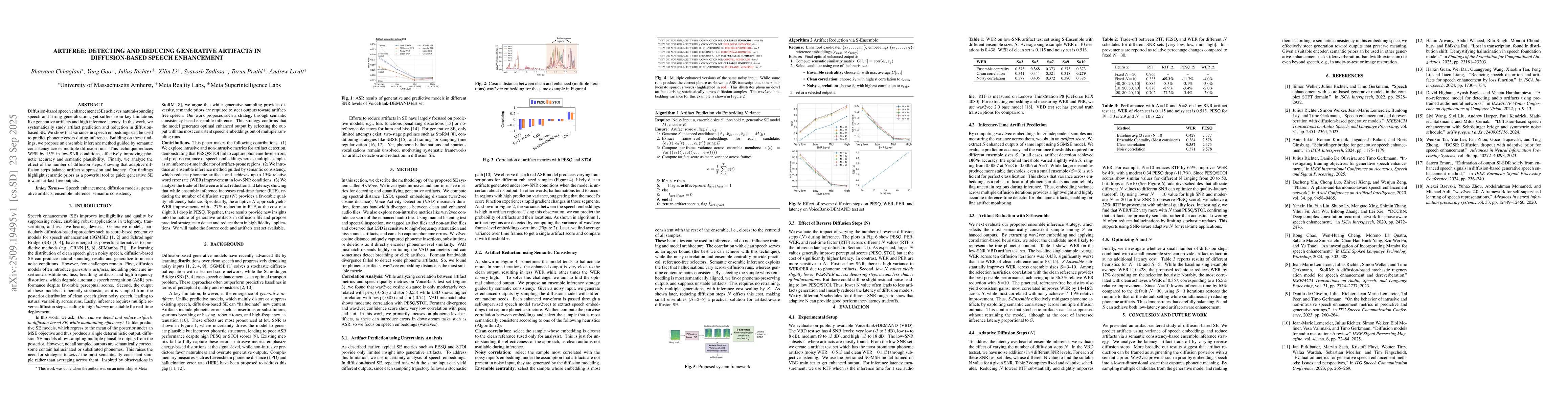 Thumbnail for ArtiFree: Detecting and Reducing Generative Artifacts in Diffusion-based
  Speech Enhancement