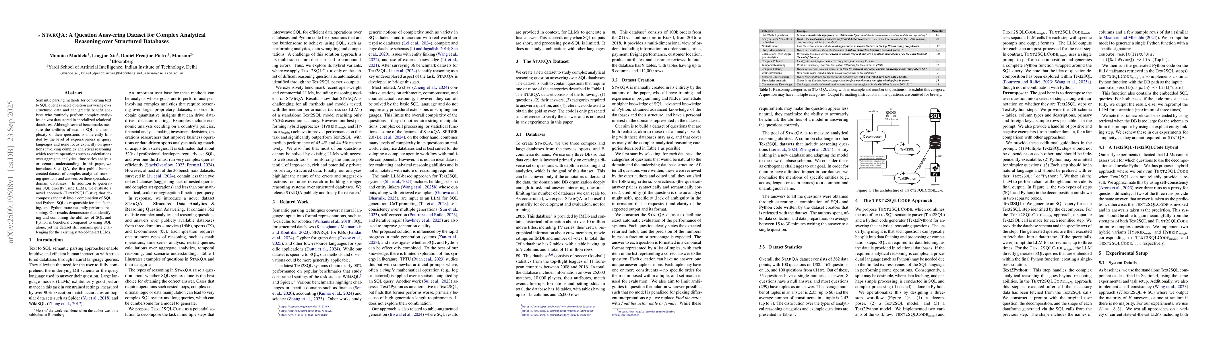 Thumbnail for STARQA: A Question Answering Dataset for Complex Analytical Reasoning
  over Structured Databases