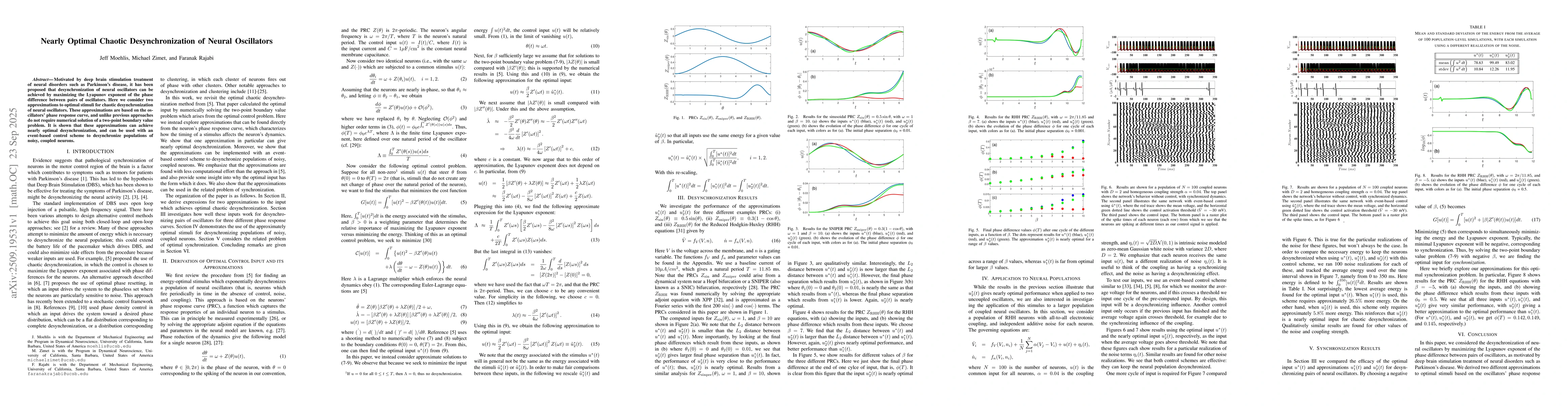 Thumbnail for Nearly Optimal Chaotic Desynchronization of Neural Oscillators