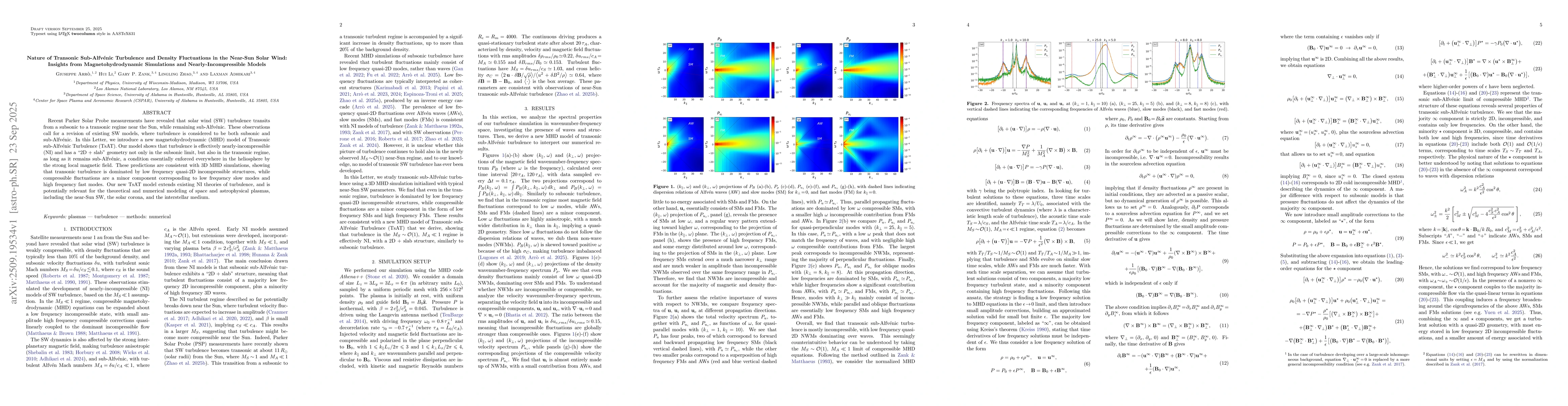 Thumbnail for Nature of Transonic Sub-Alfvénic Turbulence and Density Fluctuations
  in the Near-Sun Solar Wind: Insights from Magnetohydrodynamic Simulations and
  Nearly-Incompressible Models