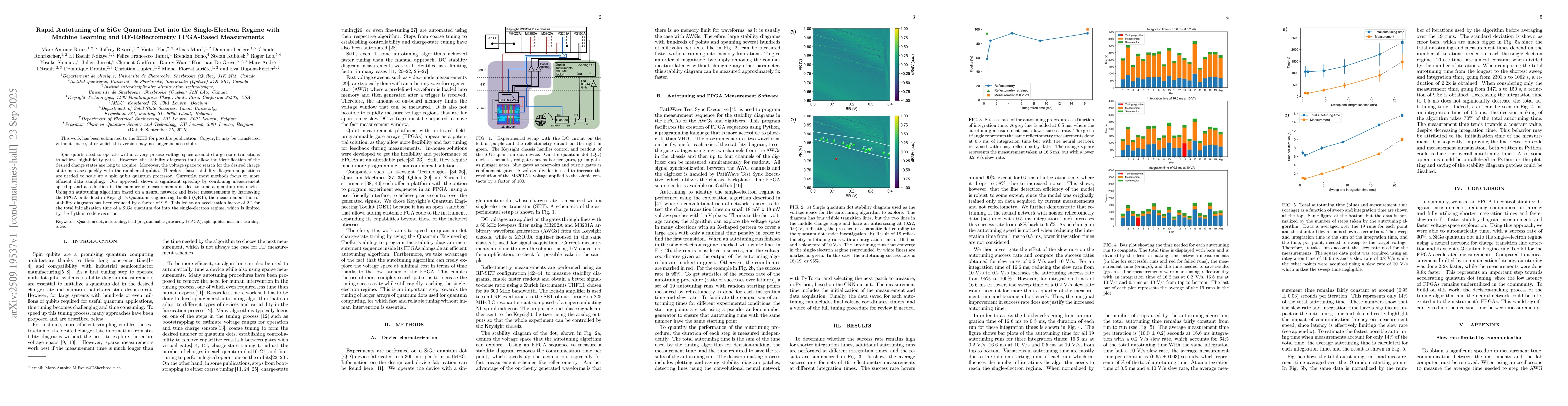 Thumbnail for Rapid Autotuning of a SiGe Quantum Dot into the Single-Electron Regime
  with Machine Learning and RF-Reflectometry FPGA-Based Measurements