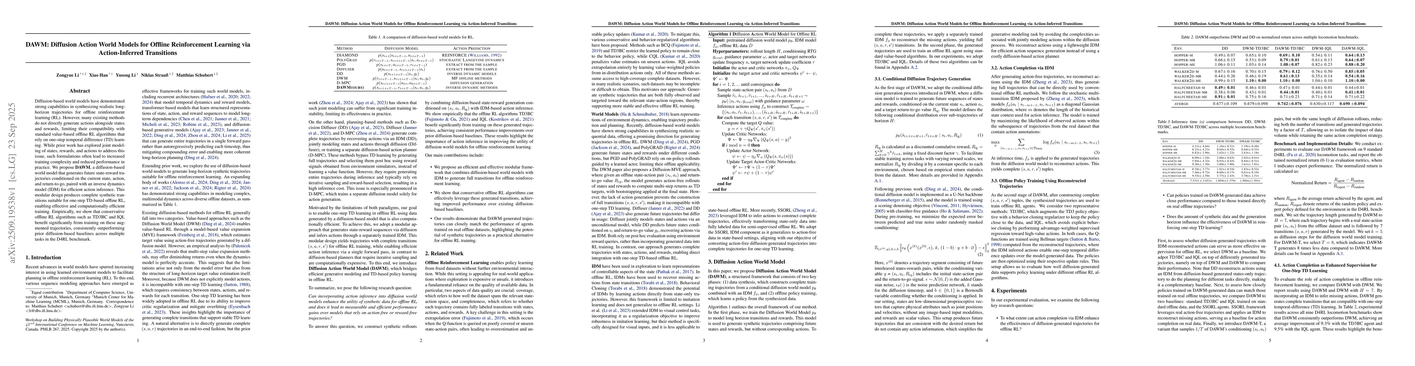 Thumbnail for DAWM: Diffusion Action World Models for Offline Reinforcement Learning
  via Action-Inferred Transitions