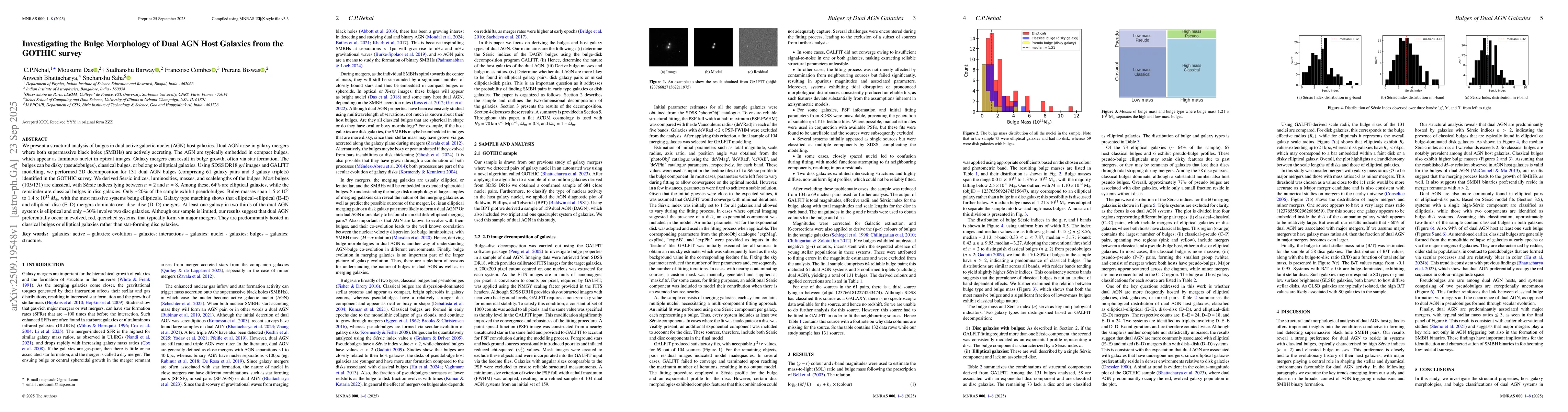 Thumbnail for Investigating the Bulge Morphology of Dual AGN Host Galaxies from the
  GOTHIC survey