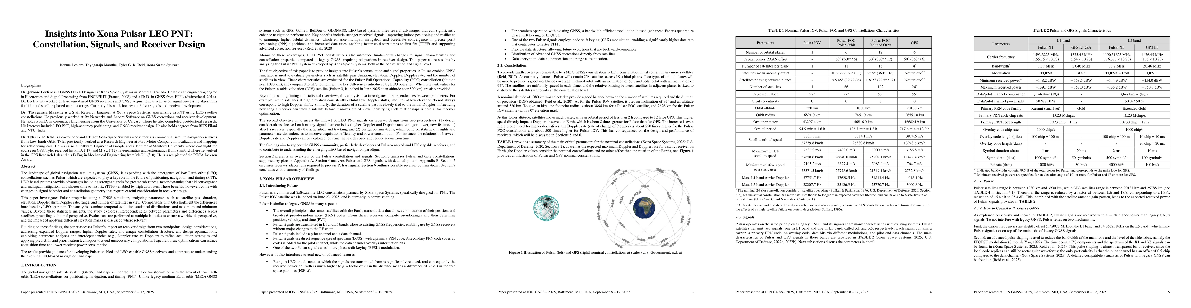 Thumbnail for Insights into Xona Pulsar LEO PNT: Constellation, Signals, and Receiver
  Design