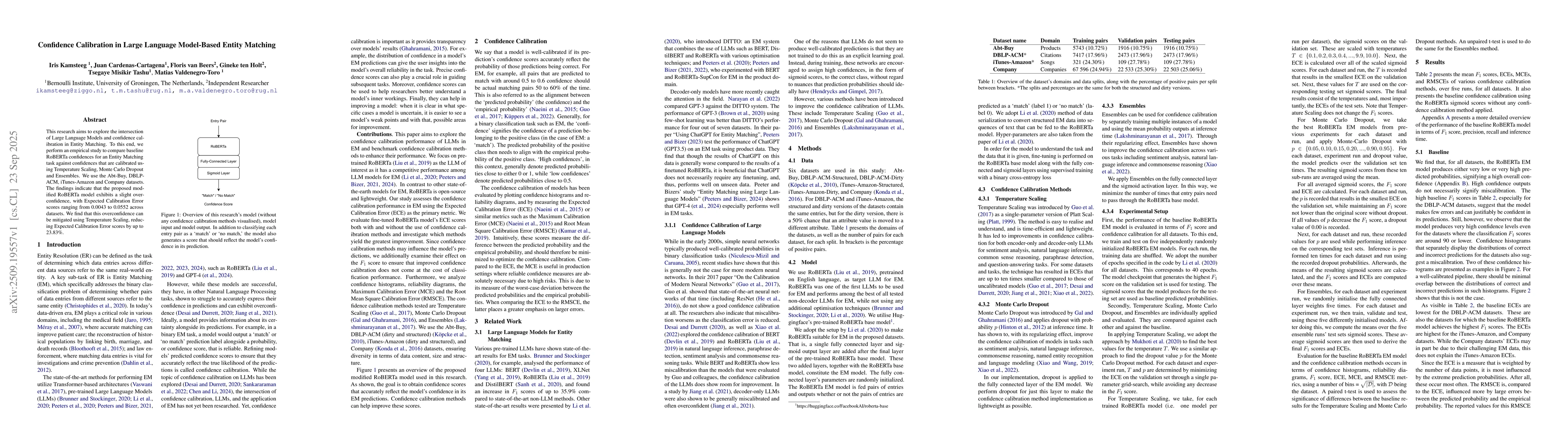 Thumbnail for Confidence Calibration in Large Language Model-Based Entity Matching