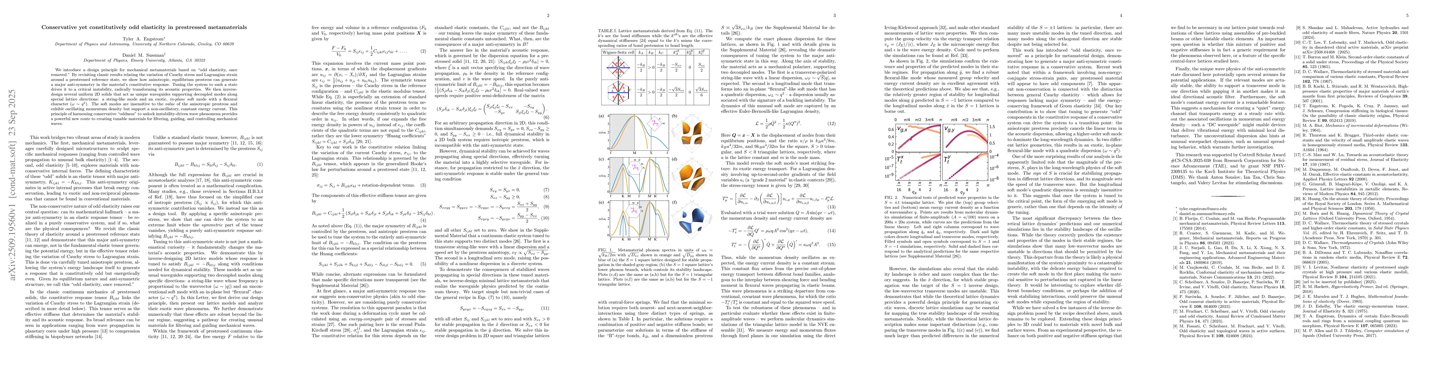 Thumbnail for Conservative yet constitutively odd elasticity in prestressed
  metamaterials
