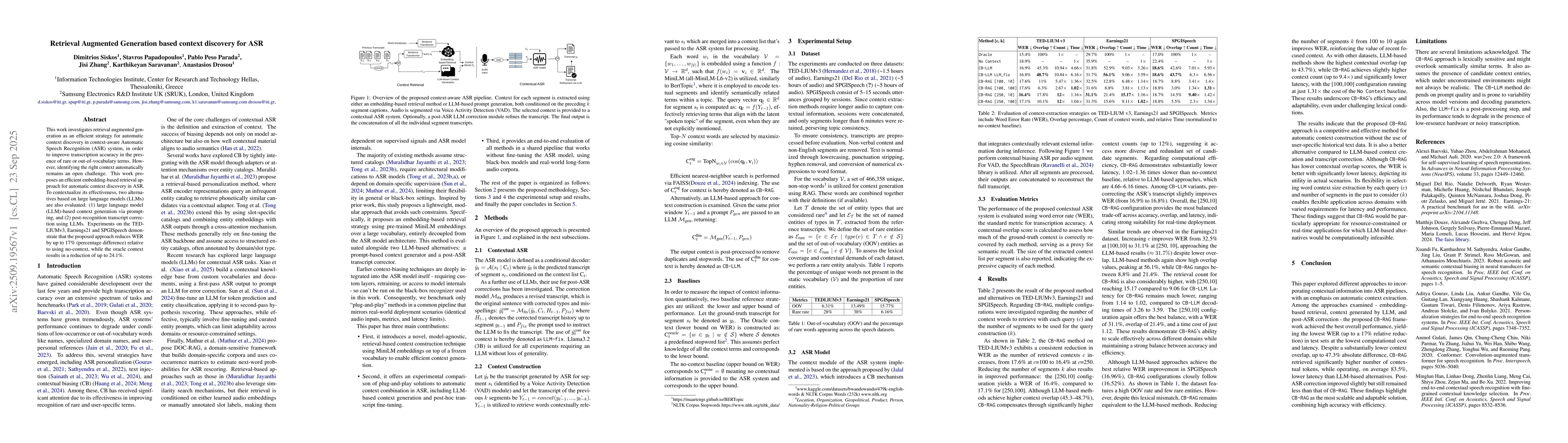 Thumbnail for Retrieval Augmented Generation based context discovery for ASR