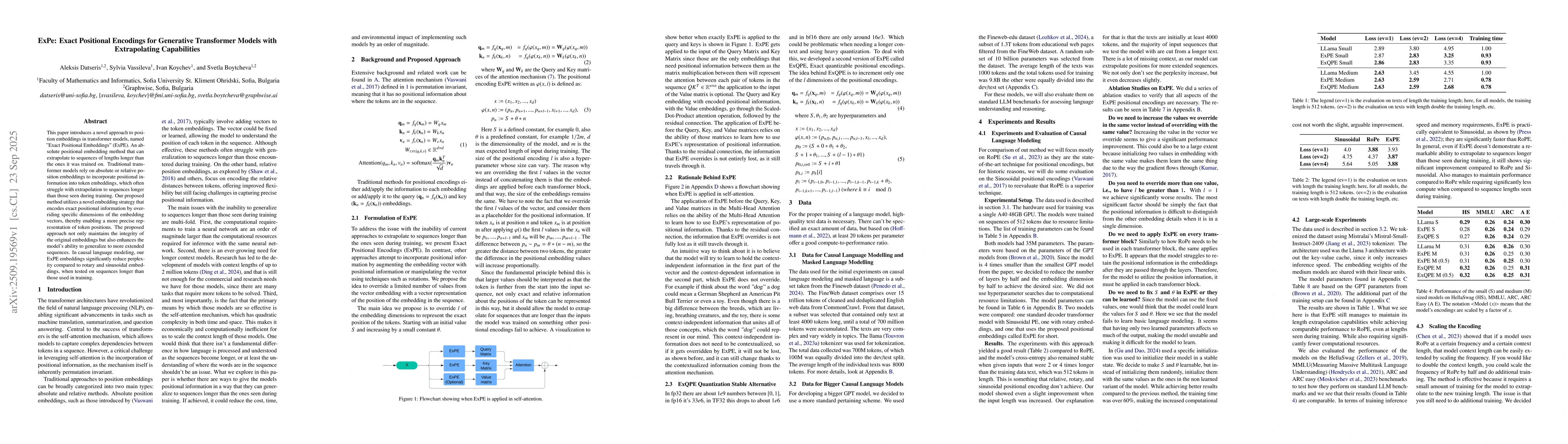 Thumbnail for ExPe: Exact Positional Encodings for Generative Transformer Models with
  Extrapolating Capabilities
