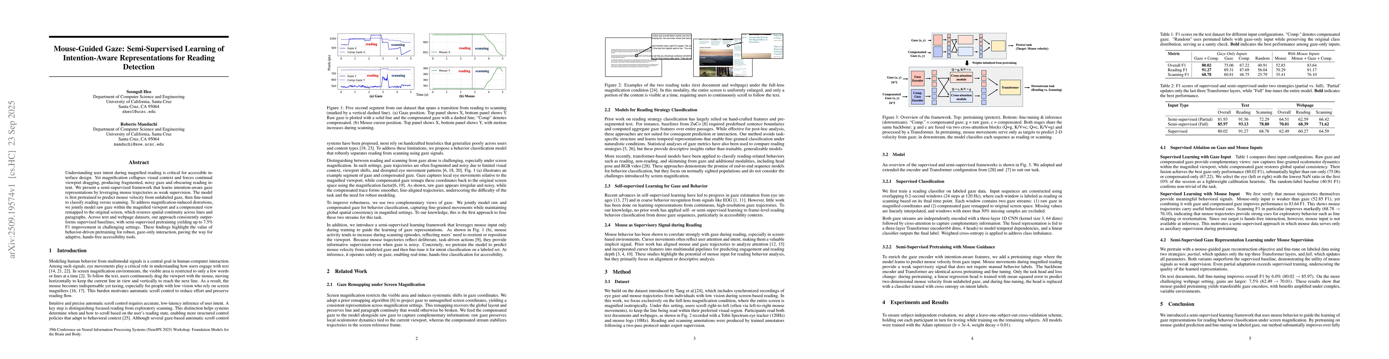 Thumbnail for Mouse-Guided Gaze: Semi-Supervised Learning of Intention-Aware
  Representations for Reading Detection