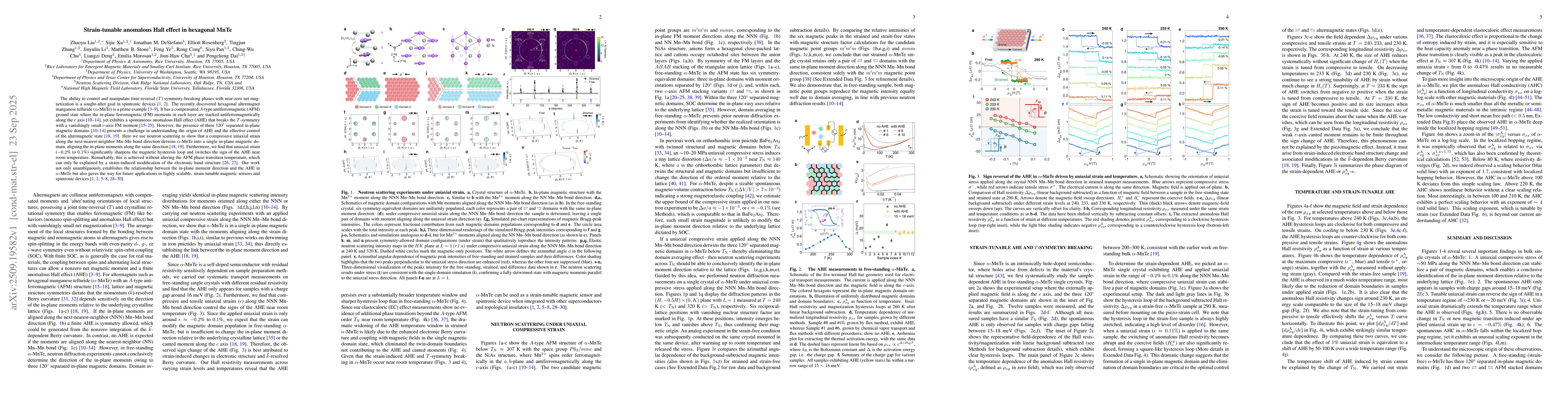 Thumbnail for Strain-tunable anomalous Hall effect in hexagonal MnTe