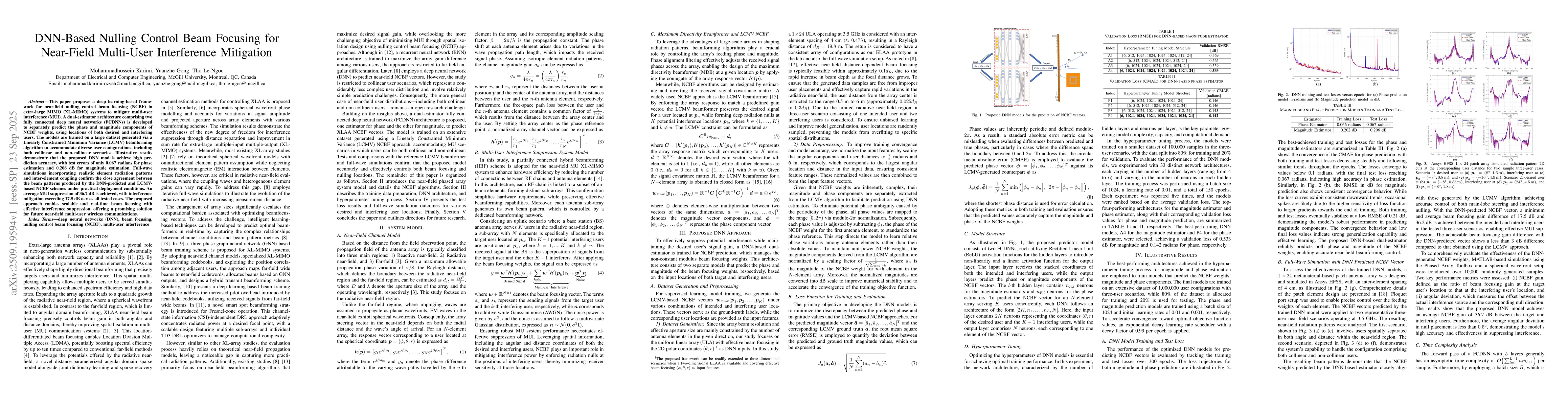 Thumbnail for DNN-Based Nulling Control Beam Focusing for Near-Field Multi-User
  Interference Mitigation