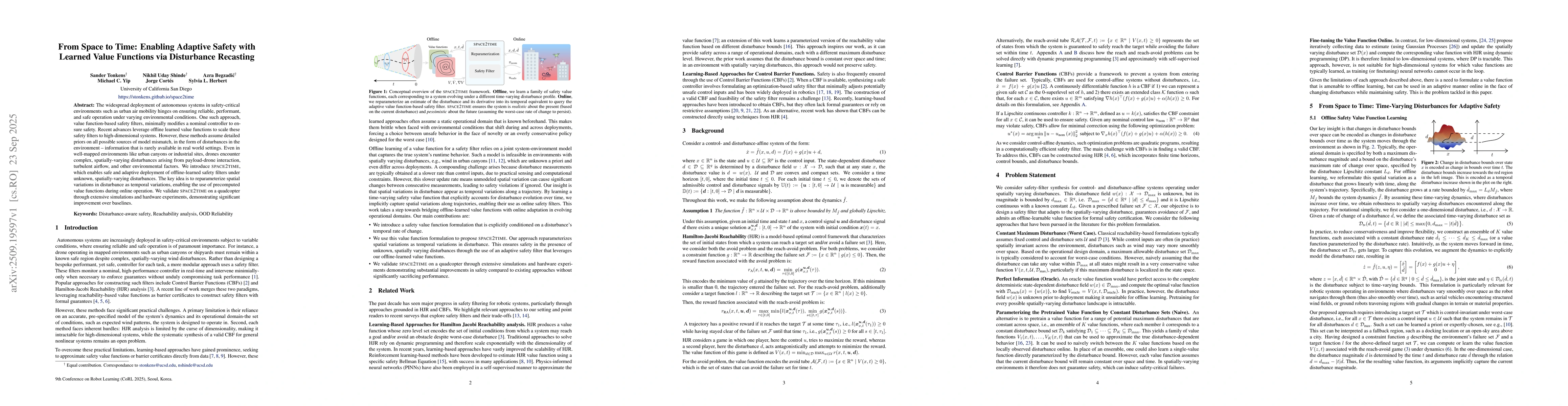 Thumbnail for From Space to Time: Enabling Adaptive Safety with Learned Value
  Functions via Disturbance Recasting
