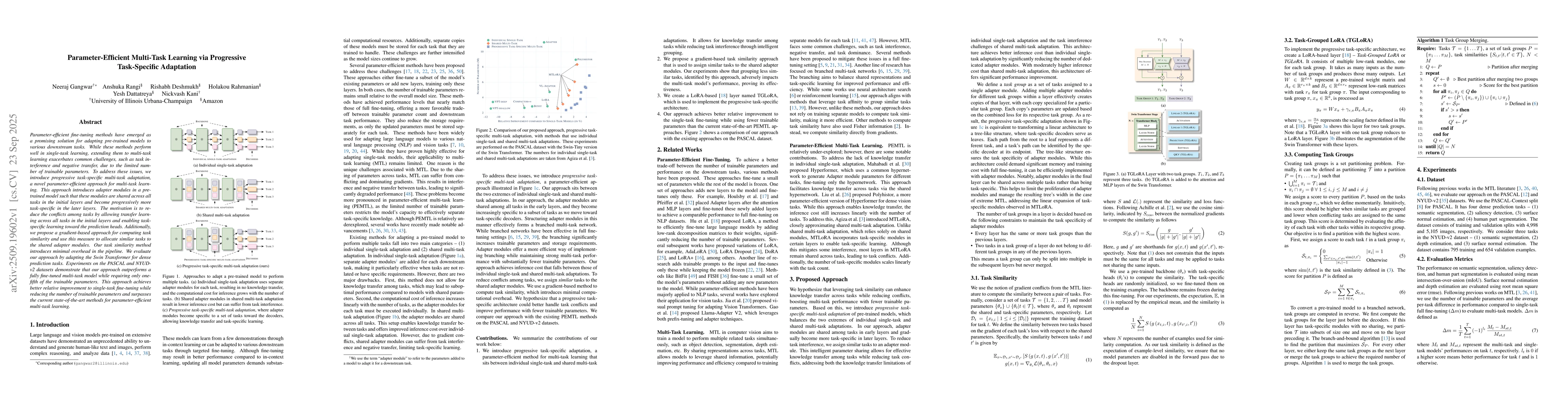 Thumbnail for Parameter-Efficient Multi-Task Learning via Progressive Task-Specific
  Adaptation