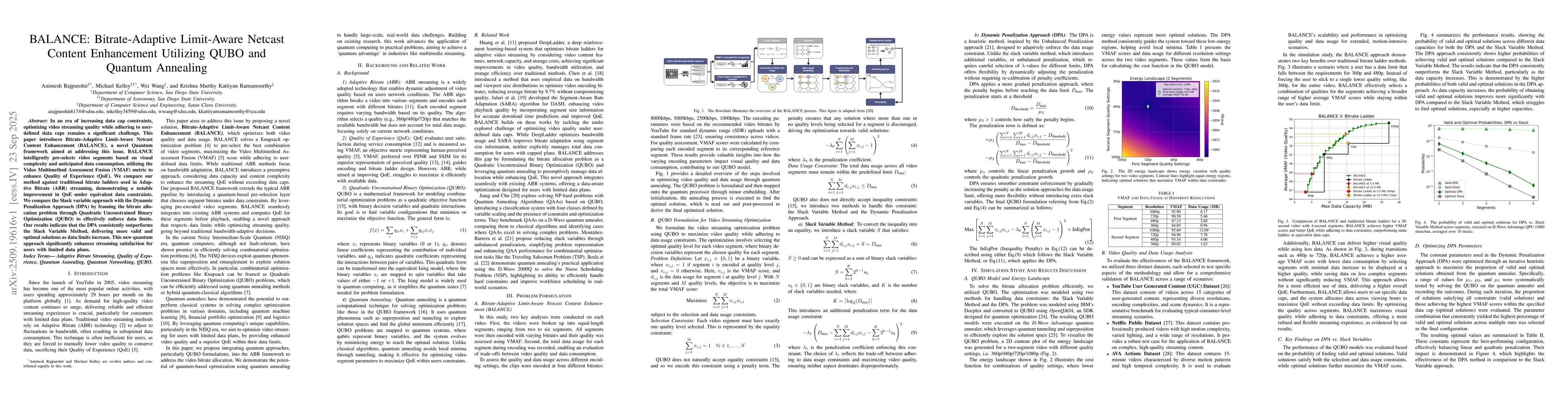 Thumbnail for BALANCE: Bitrate-Adaptive Limit-Aware Netcast Content Enhancement
  Utilizing QUBO and Quantum Annealing