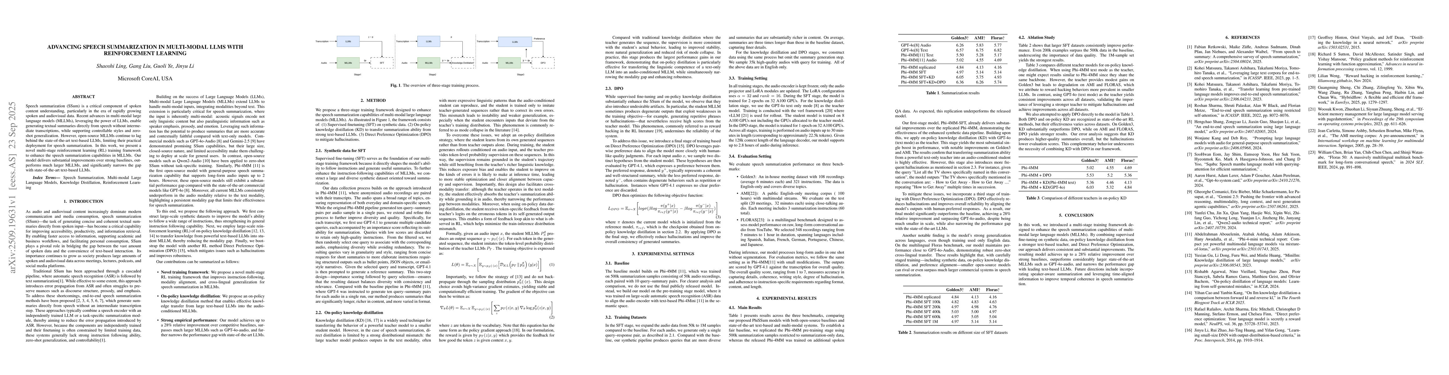 Thumbnail for Advancing Speech Summarization in Multi-modal LLMs with Reinforcement
  Learning