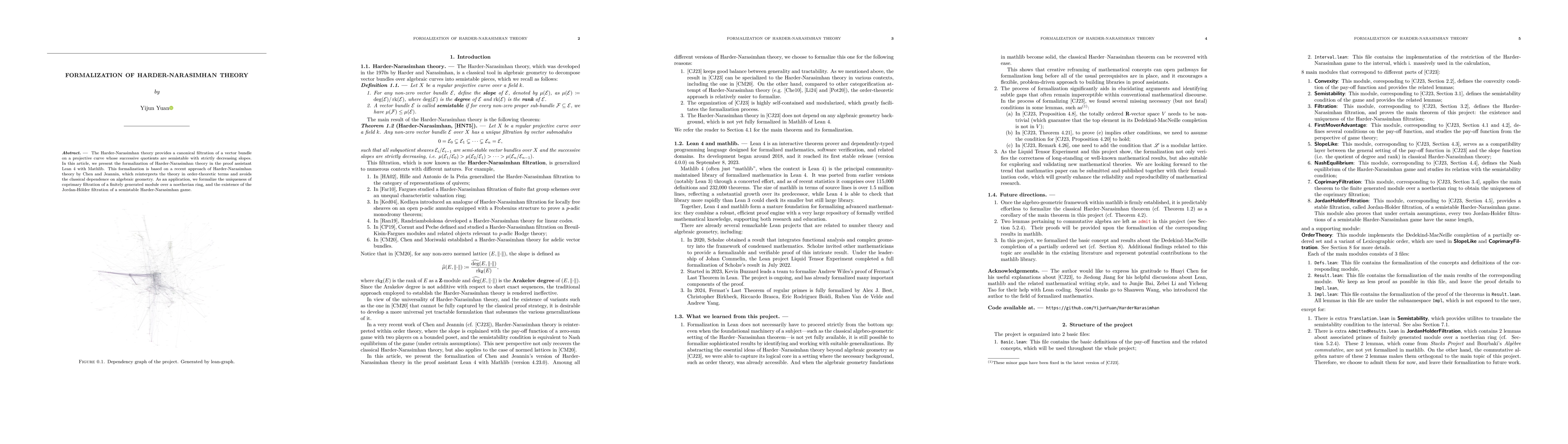 Thumbnail for Formalization of Harder-Narasimhan theory