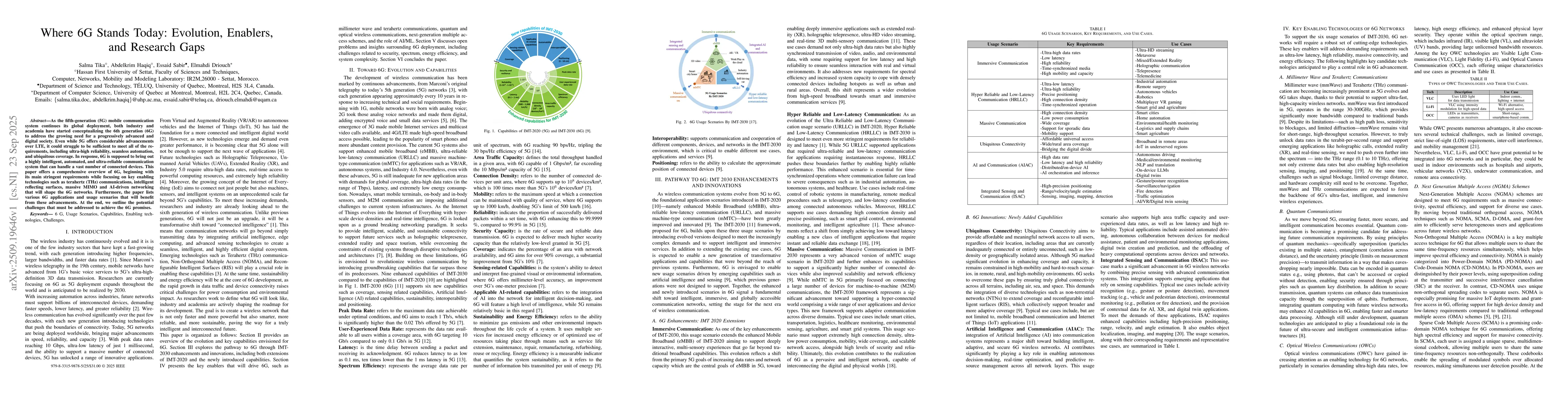 Thumbnail for Where 6G Stands Today: Evolution, Enablers, and Research Gaps