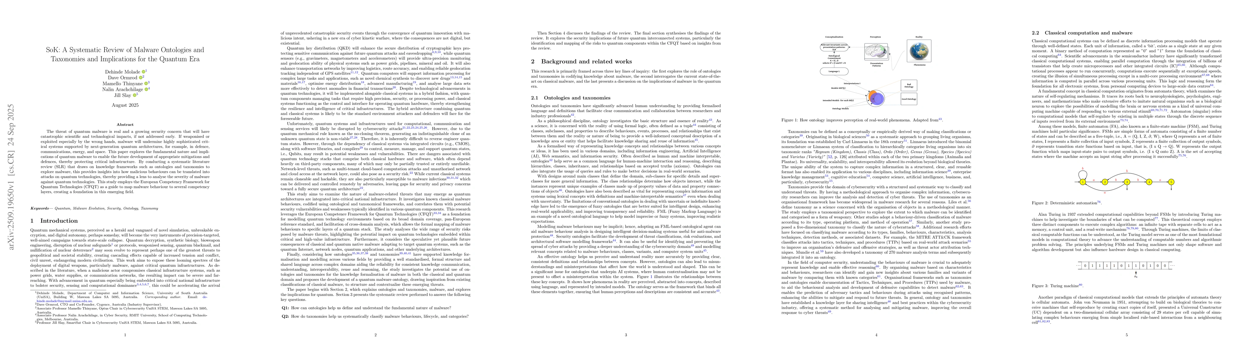 Thumbnail for SoK: A Systematic Review of Malware Ontologies and Taxonomies and
  Implications for the Quantum Era