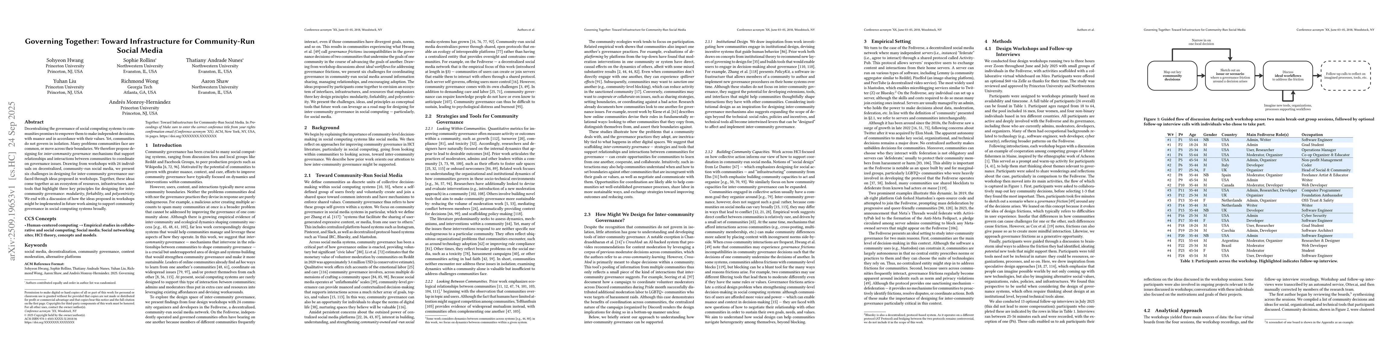 Thumbnail for Governing Together: Toward Infrastructure for Community-Run Social Media