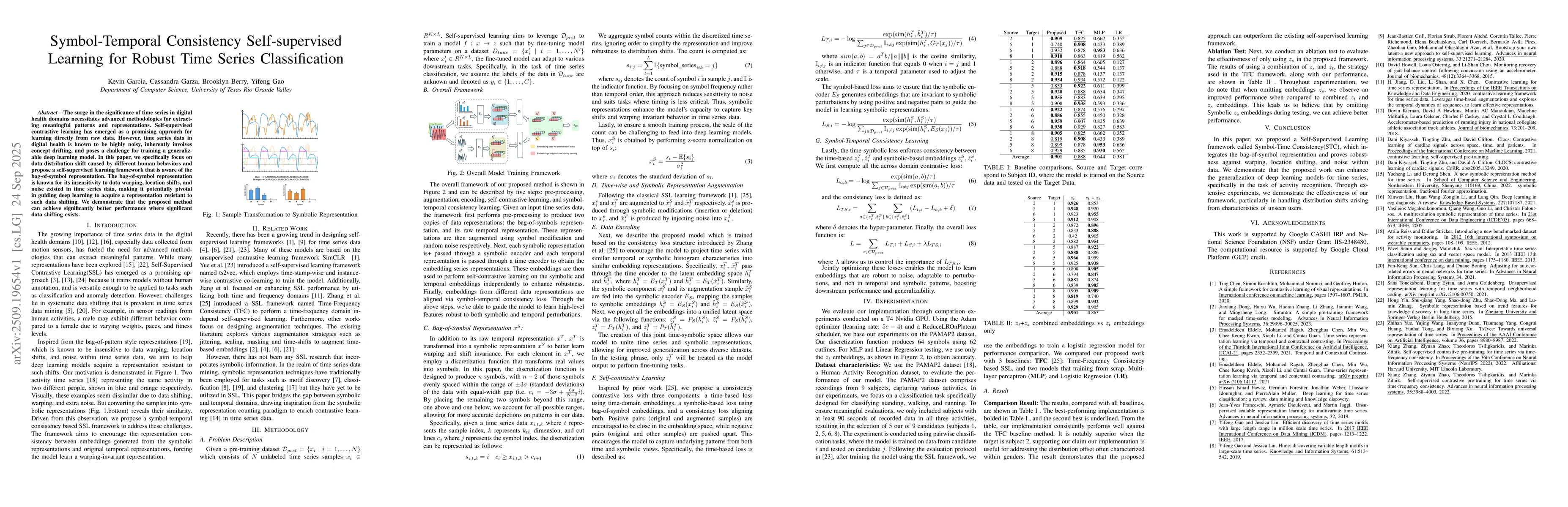 Thumbnail for Symbol-Temporal Consistency Self-supervised Learning for Robust Time
  Series Classification