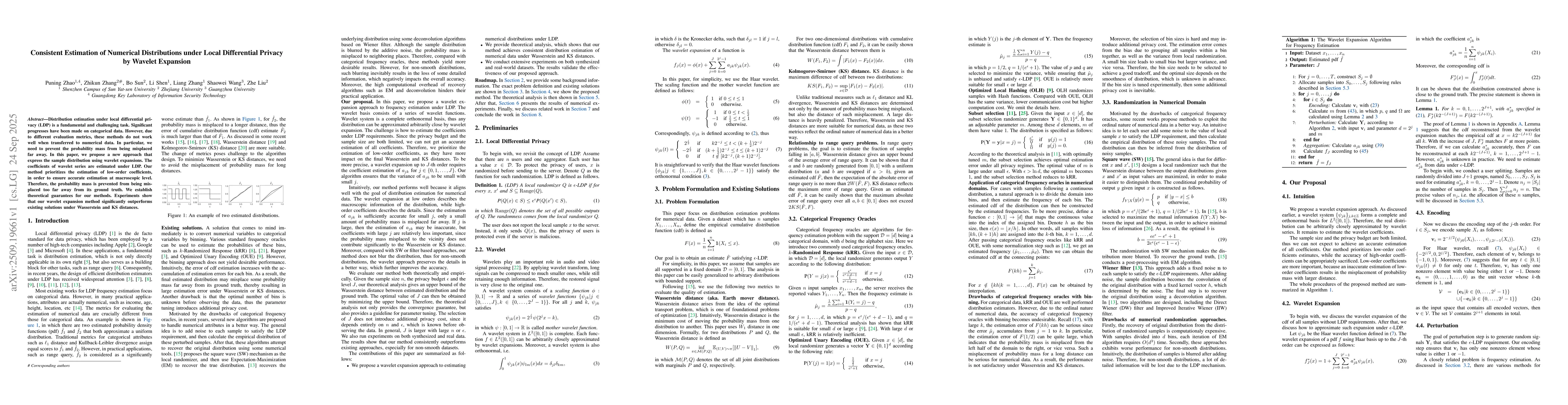 Thumbnail for Consistent Estimation of Numerical Distributions under Local
  Differential Privacy by Wavelet Expansion
