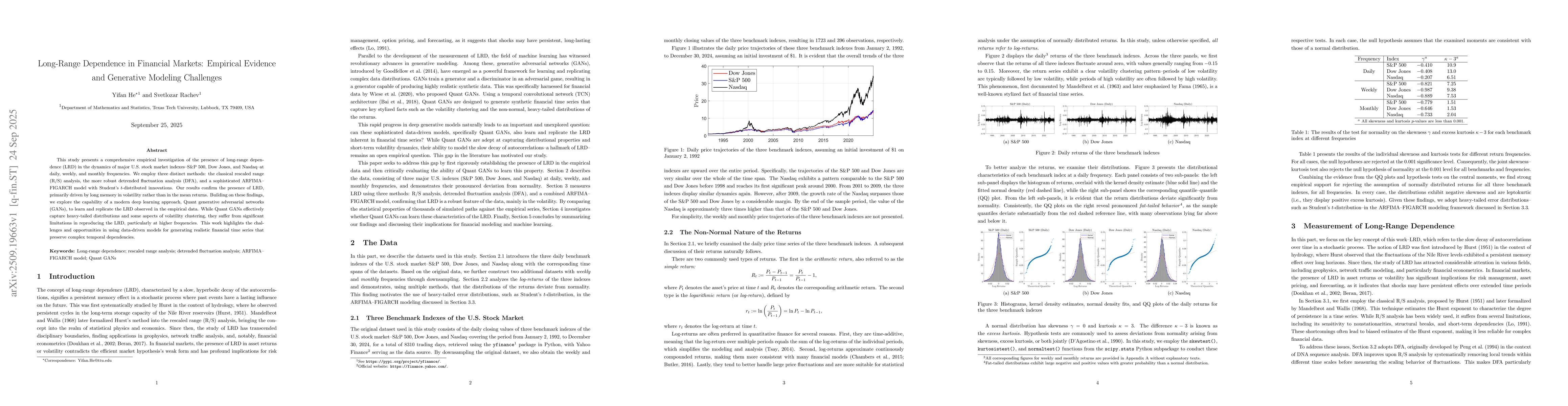Thumbnail for Long-Range Dependence in Financial Markets: Empirical Evidence and
  Generative Modeling Challenges