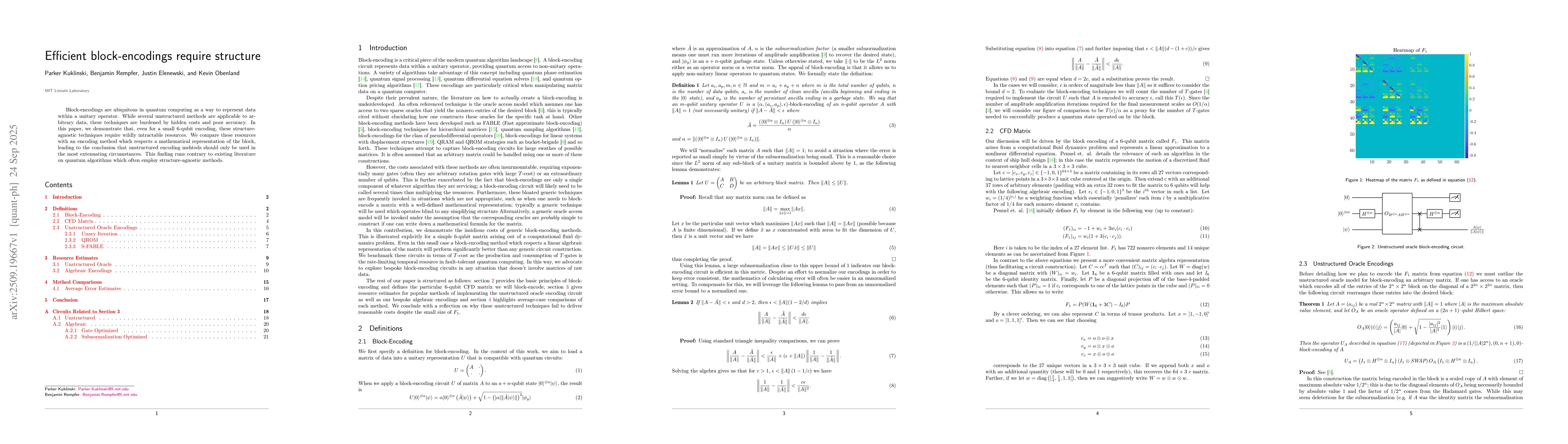 Thumbnail for Efficient block-encodings require structure
