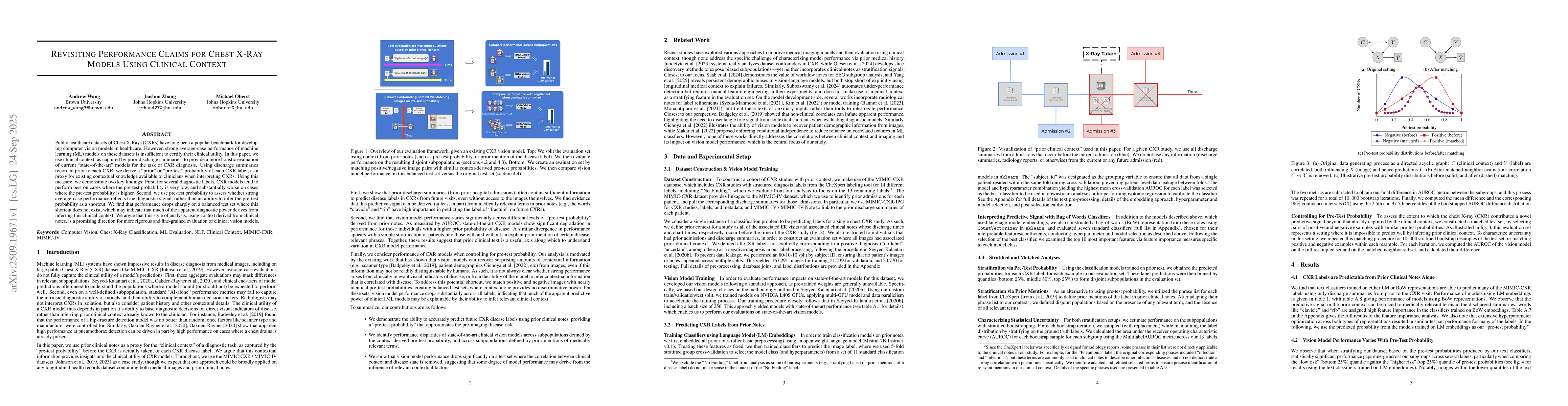 Thumbnail for Revisiting Performance Claims for Chest X-Ray Models Using Clinical
  Context