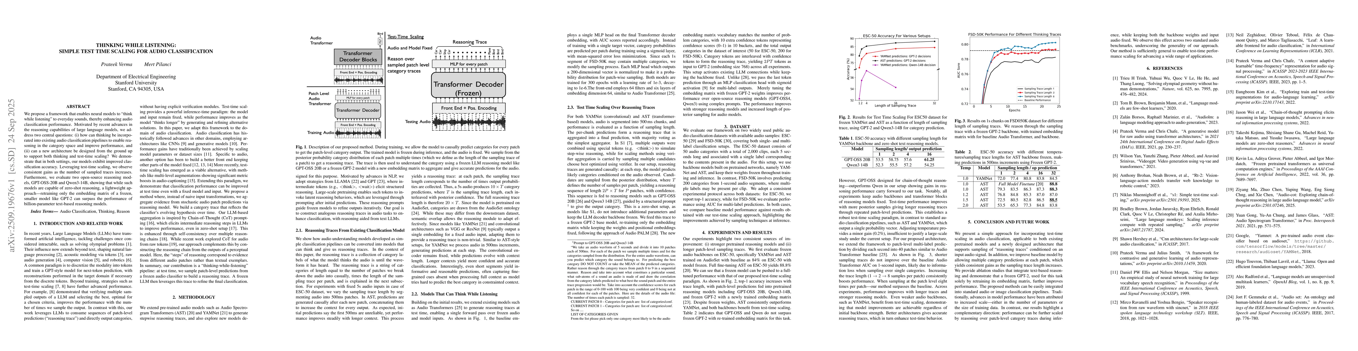Thumbnail for Thinking While Listening: Simple Test Time Scaling For Audio
  Classification