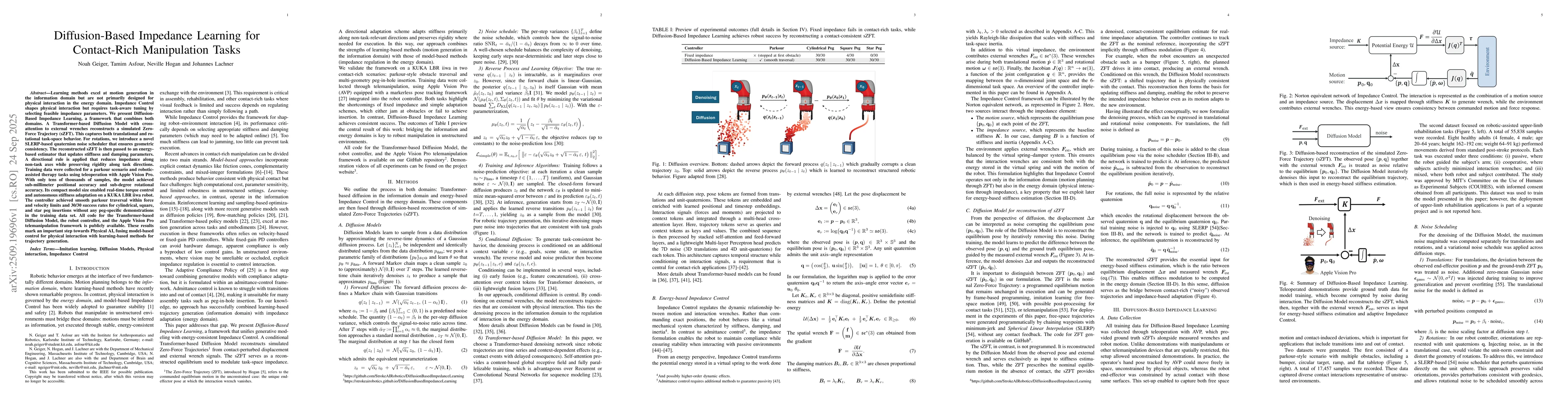 Thumbnail for Diffusion-Based Impedance Learning for Contact-Rich Manipulation Tasks