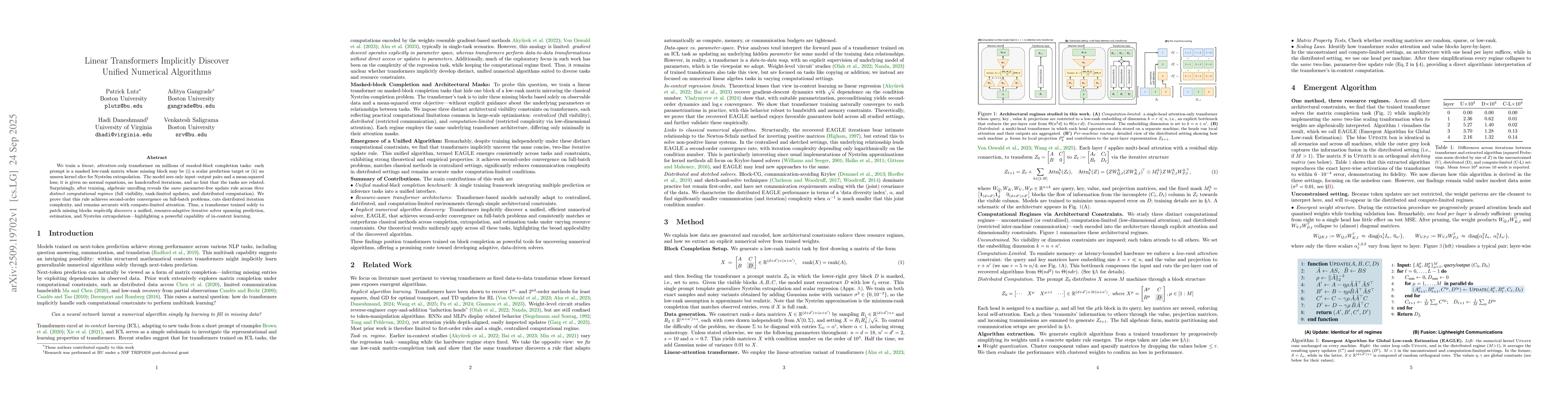 Thumbnail for Linear Transformers Implicitly Discover Unified Numerical Algorithms