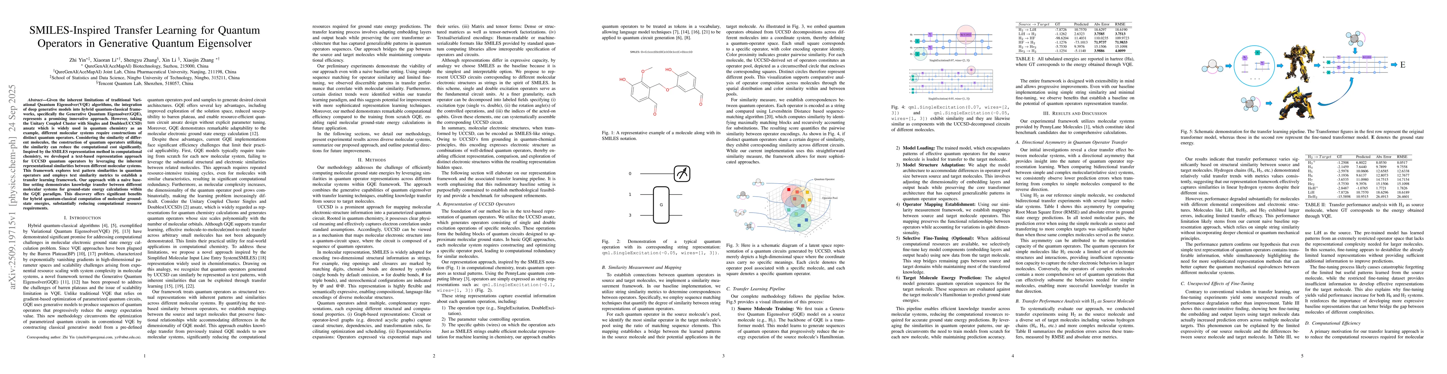 Thumbnail for SMILES-Inspired Transfer Learning for Quantum Operators in Generative
  Quantum Eigensolver