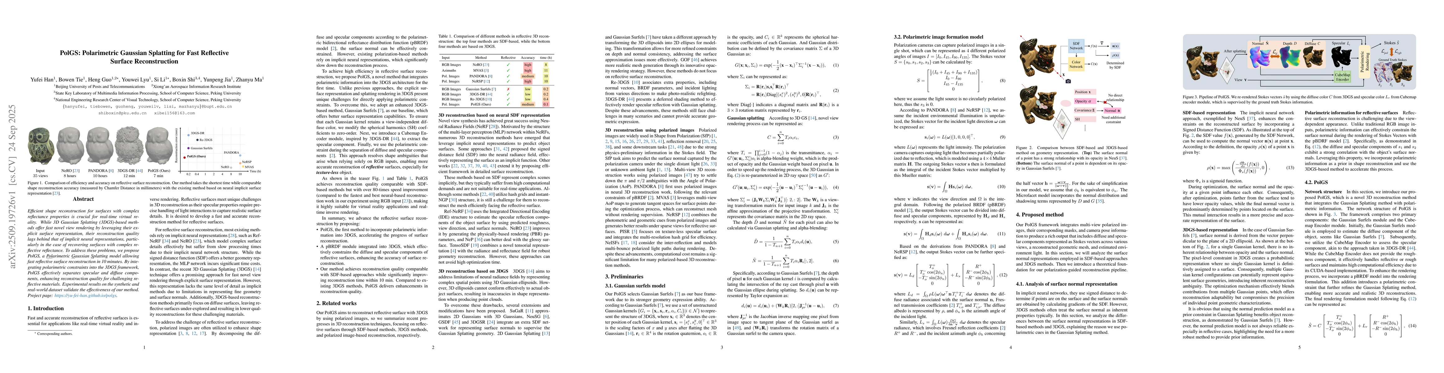 Thumbnail for PolGS: Polarimetric Gaussian Splatting for Fast Reflective Surface
  Reconstruction