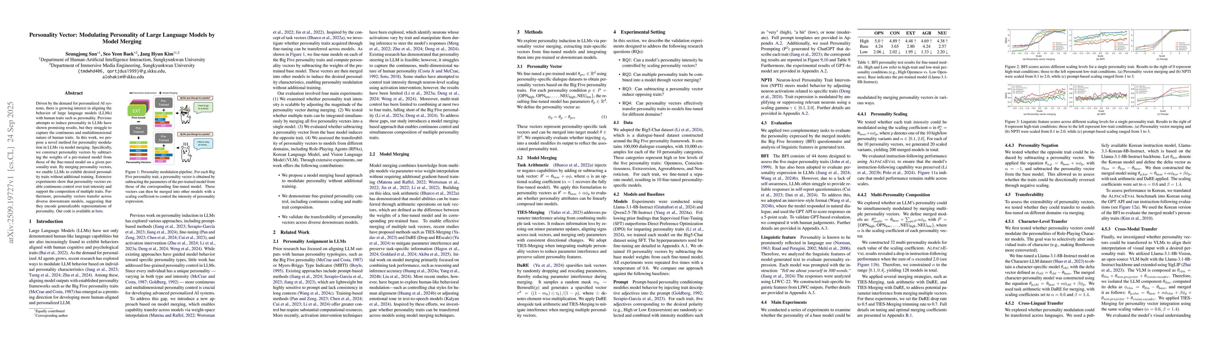 Thumbnail for Personality Vector: Modulating Personality of Large Language Models by
  Model Merging