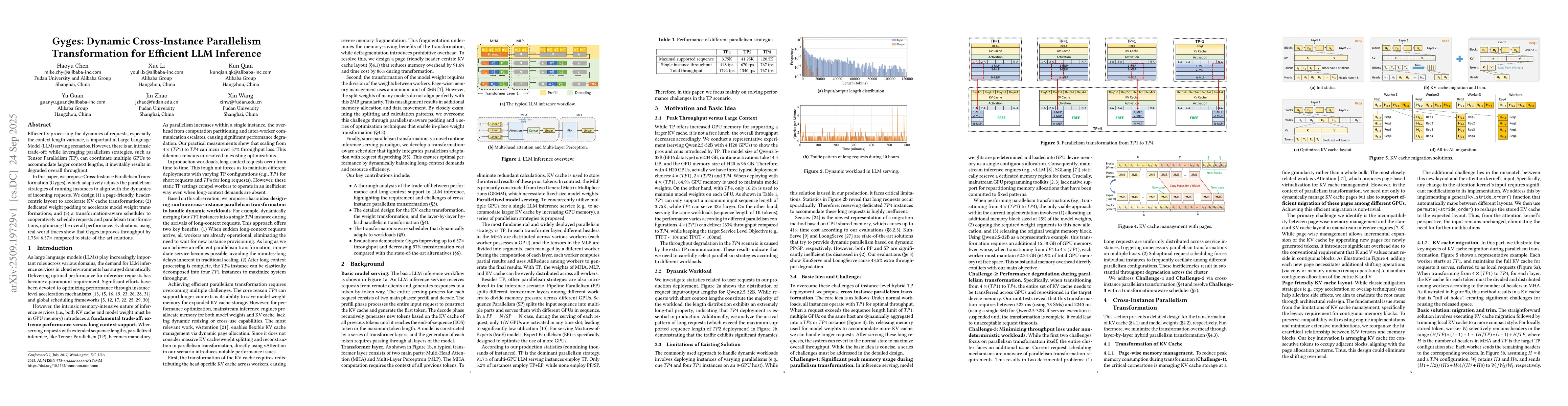 Thumbnail for Gyges: Dynamic Cross-Instance Parallelism Transformation for Efficient
  LLM Inference