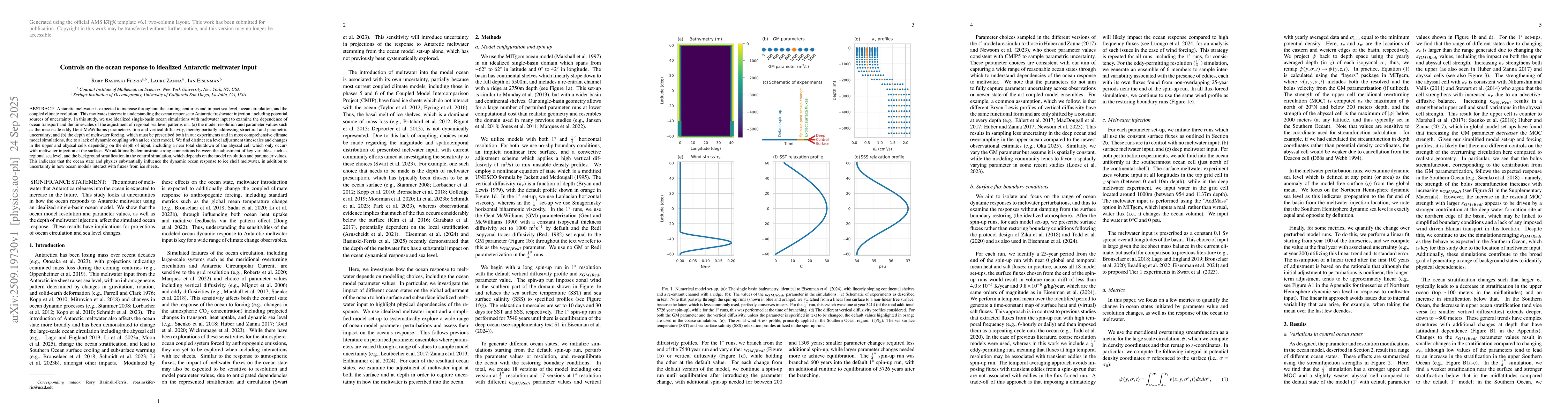 Thumbnail for Controls on the ocean response to idealized Antarctic meltwater input