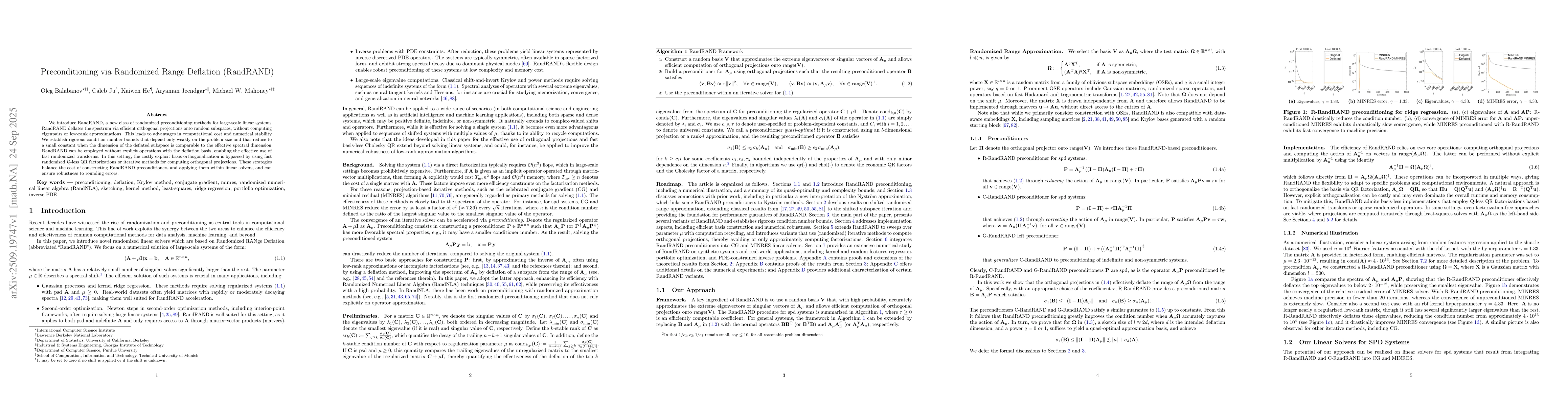Thumbnail for Preconditioning via Randomized Range Deflation (RandRAND)