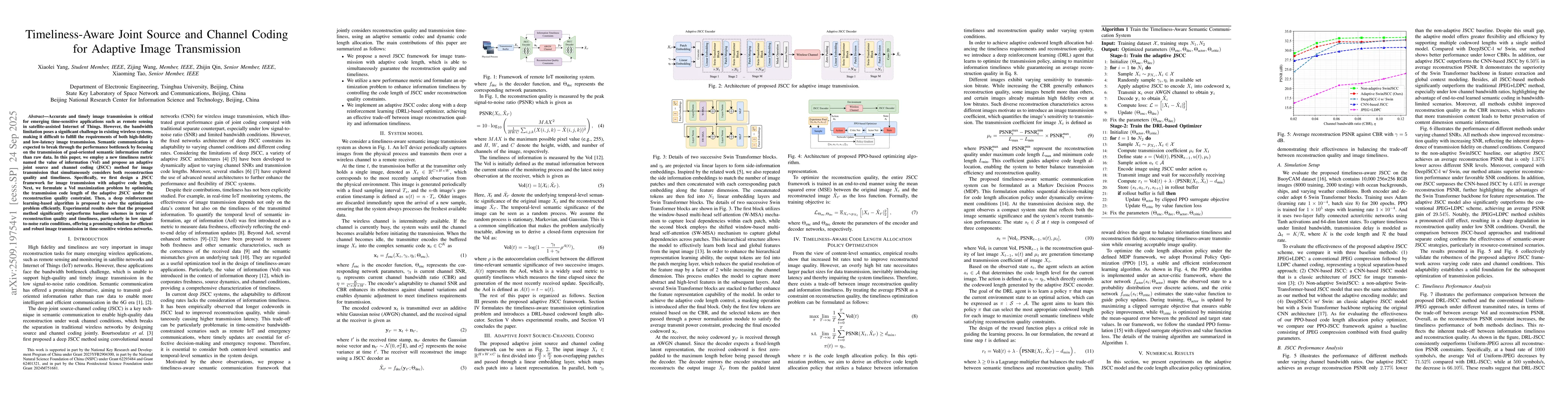 Thumbnail for Timeliness-Aware Joint Source and Channel Coding for Adaptive Image
  Transmission