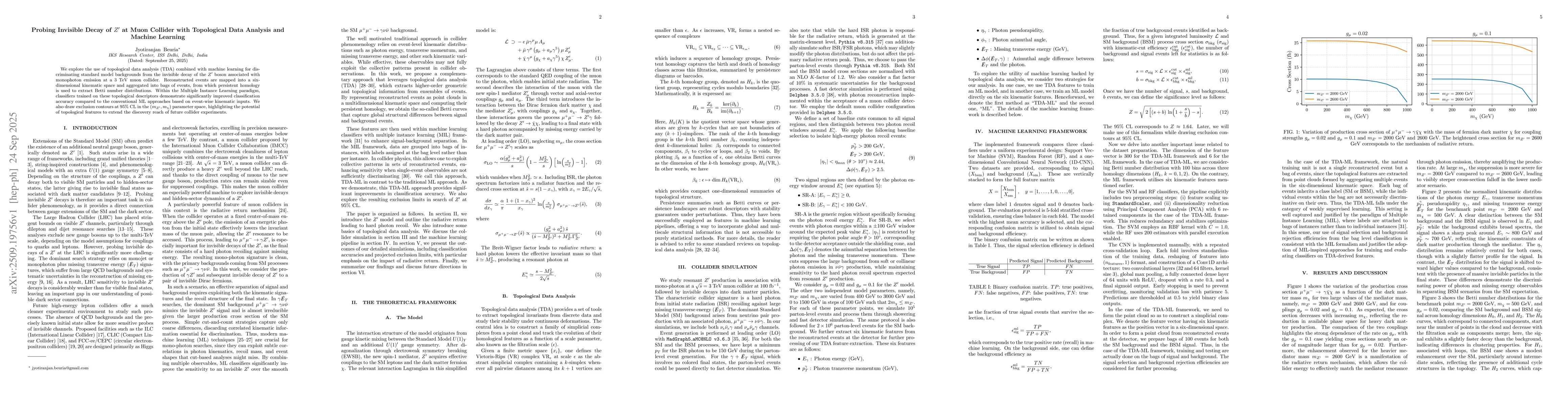 Thumbnail for Probing Invisible Decay of $Z^\prime$ at Muon Collider with Topological
  Data Analysis and Machine Learning