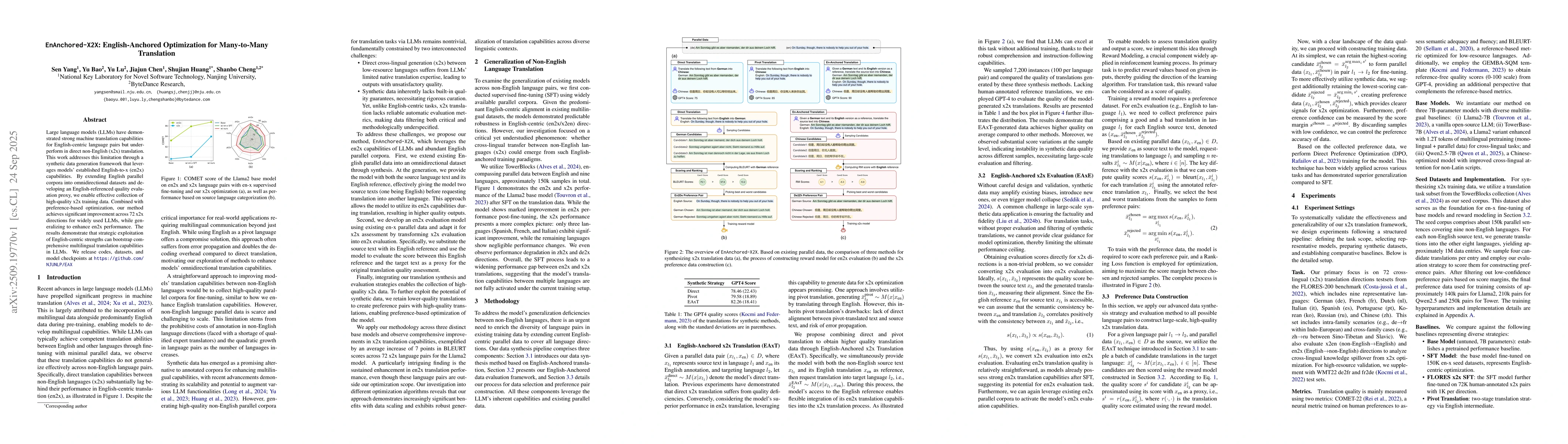 Thumbnail for EnAnchored-X2X: English-Anchored Optimization for Many-to-Many
  Translation