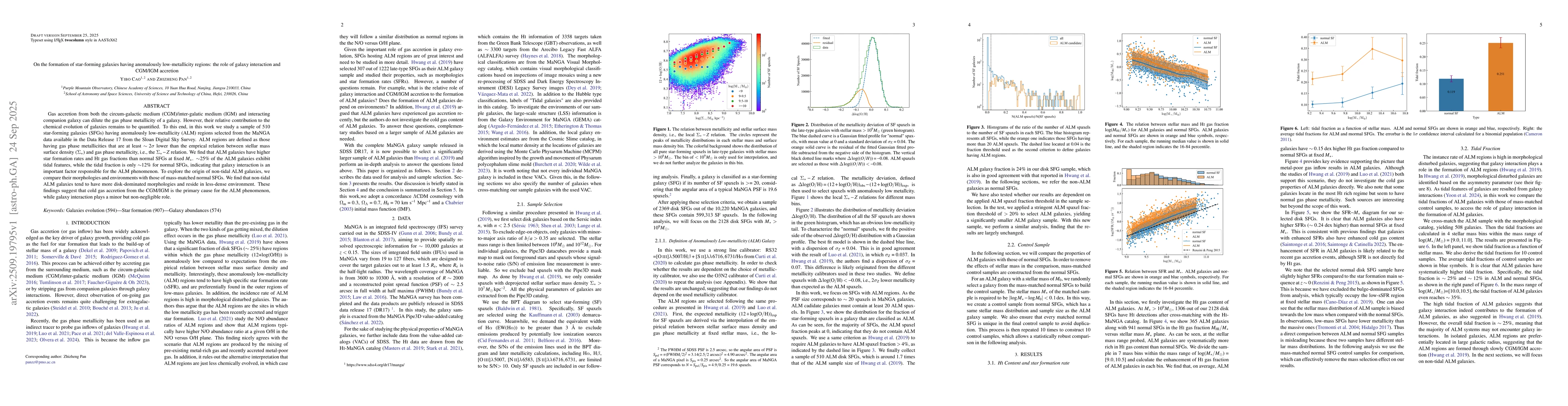 Thumbnail for On the formation of star-forming galaxies having anomalously
  low-metallicity regions: the role of galaxy interaction and CGM/IGM accretion