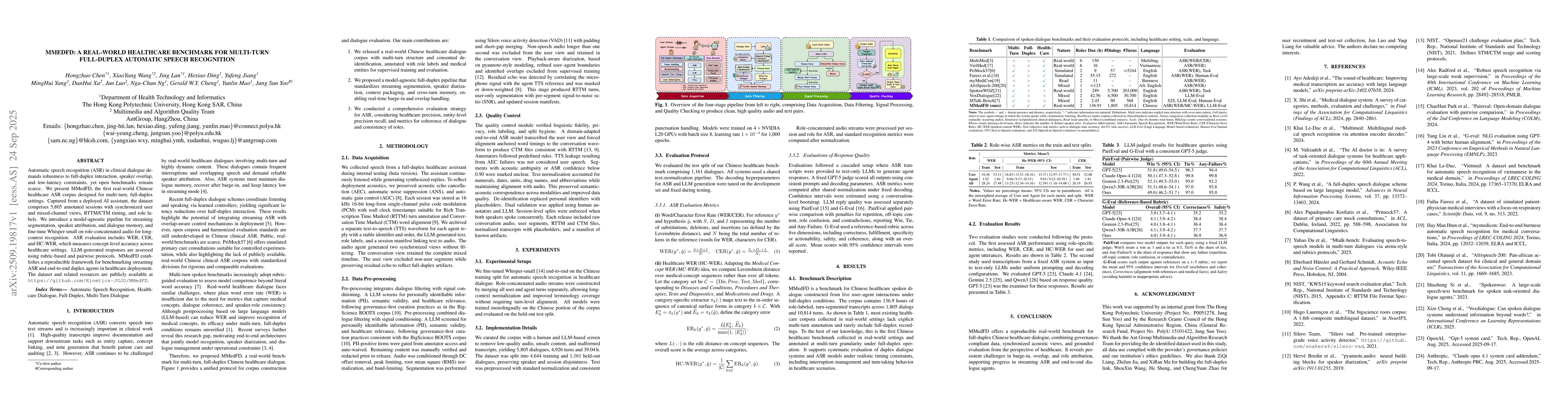 Thumbnail for MMedFD: A Real-world Healthcare Benchmark for Multi-turn Full-Duplex
  Automatic Speech Recognition