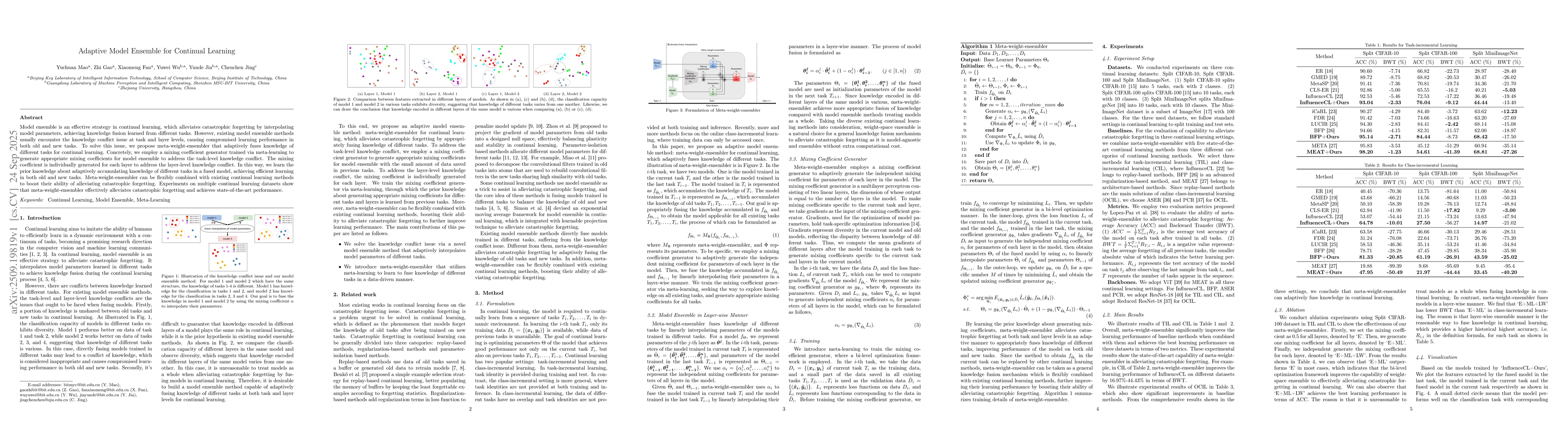 Thumbnail for Adaptive Model Ensemble for Continual Learning