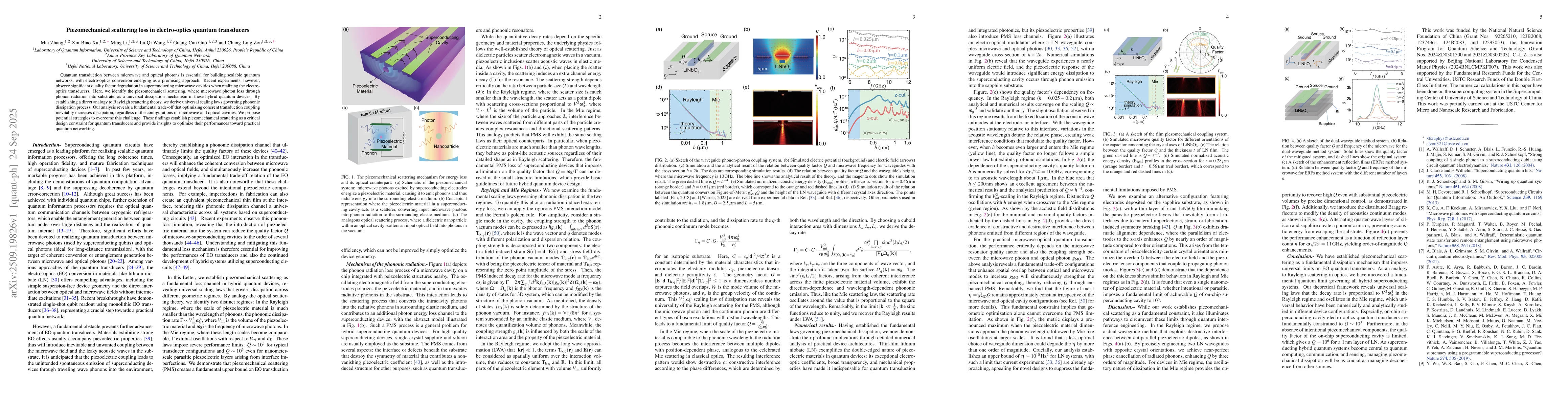 Thumbnail for Piezomechanical scattering loss in electro-optics quantum transducers