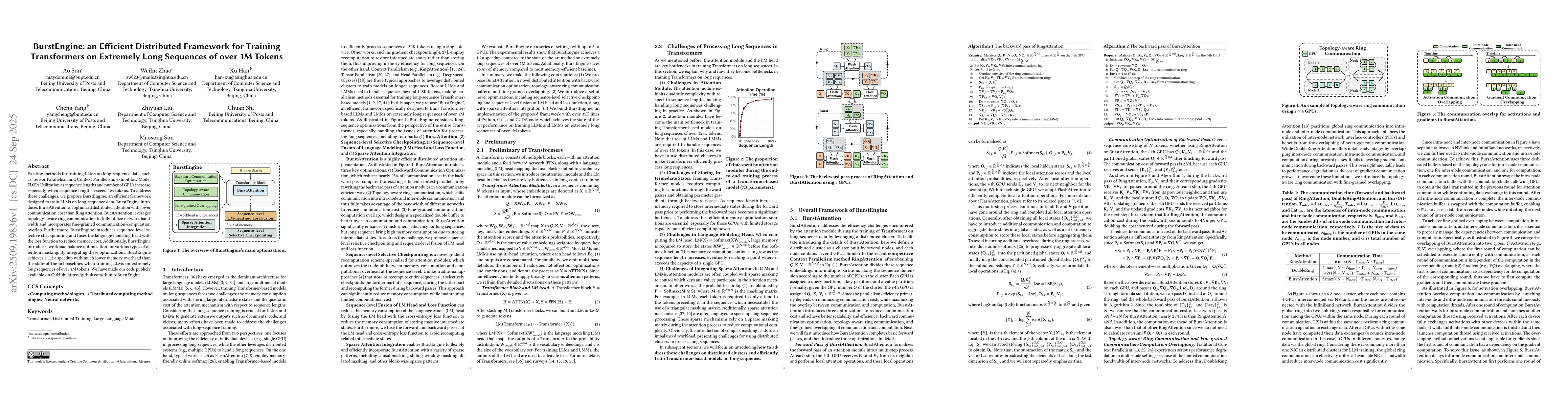 Thumbnail for BurstEngine: an Efficient Distributed Framework for Training
  Transformers on Extremely Long Sequences of over 1M Tokens