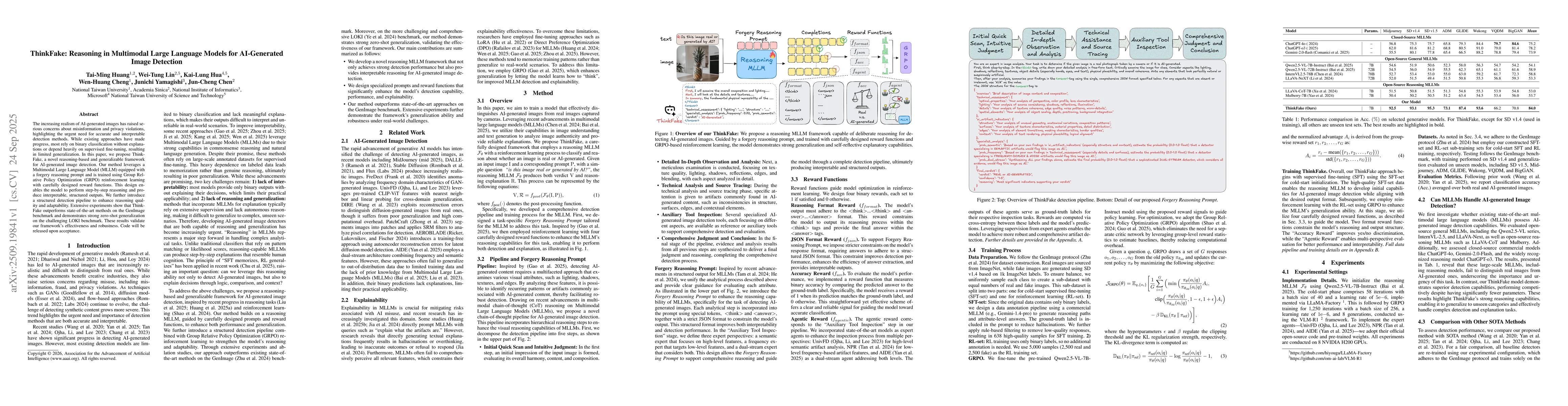 Thumbnail for ThinkFake: Reasoning in Multimodal Large Language Models for
  AI-Generated Image Detection