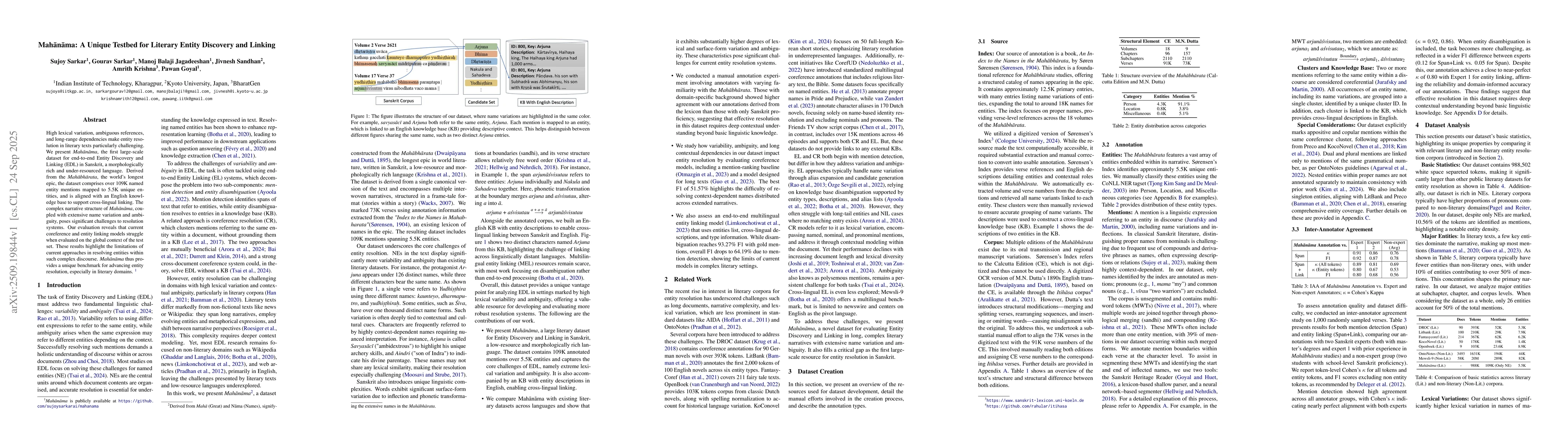 Thumbnail for Mahānāma: A Unique Testbed for Literary Entity Discovery and
  Linking