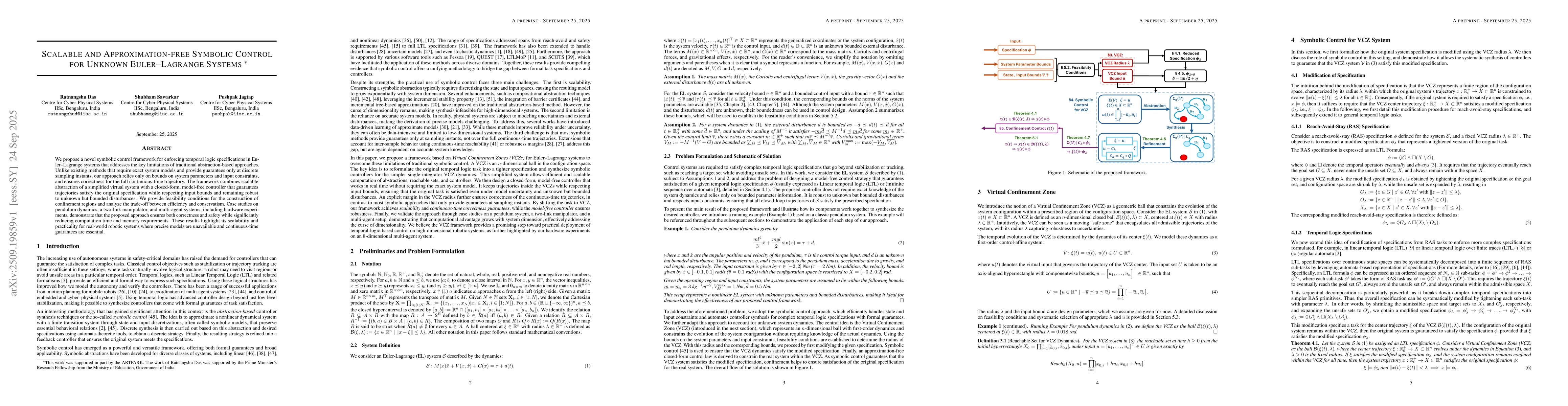 Thumbnail for Scalable and Approximation-free Symbolic Control for Unknown
  Euler-Lagrange Systems