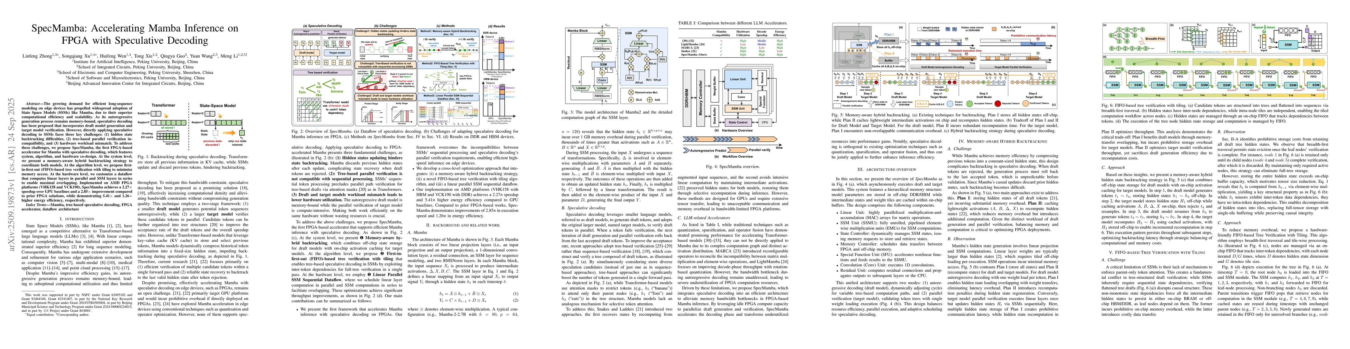 Thumbnail for SpecMamba: Accelerating Mamba Inference on FPGA with Speculative
  Decoding